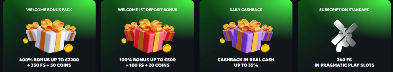 tweedbet casino all promotions